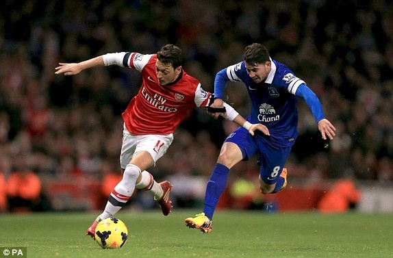 Arsenal 1-1 Everton: Vong dau soc toan tap o NH Anh hinh anh