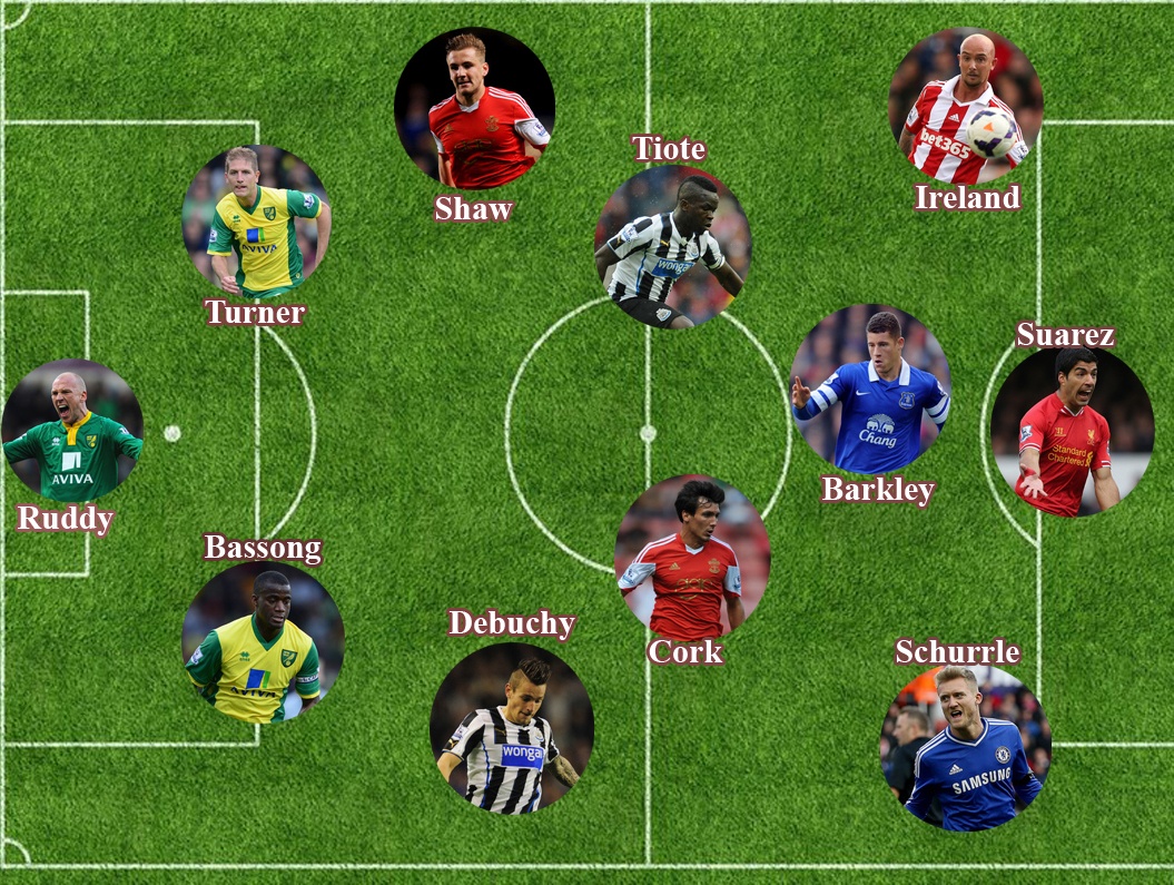 Arsenal, MU vang bong doi hinh hay nhat vong 15 NH Anh hinh anh