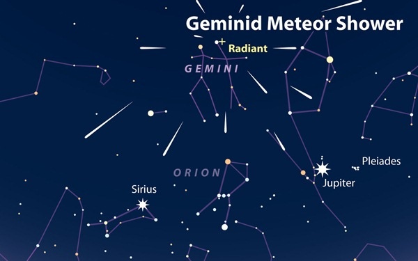 Sap co mua sao bang dep nhat 2013 hinh anh