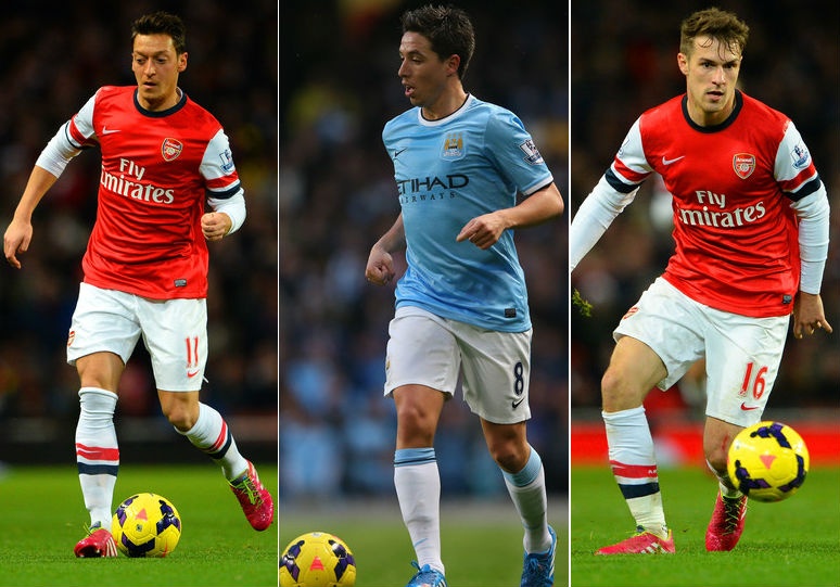 6 cau thu quyet dinh cuc dien tran Man City – Arsenal hinh anh