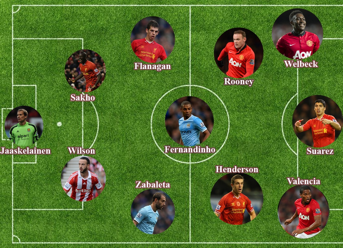 MU, Liverpool thong tri doi hinh hay nhat vong 16 NH Anh hinh anh