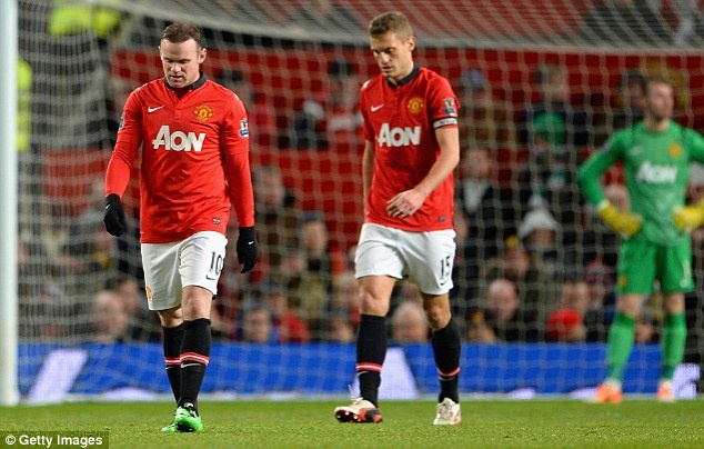 Sau 20 vong dau MU da mat nhieu diem hon ca mua truoc hinh anh