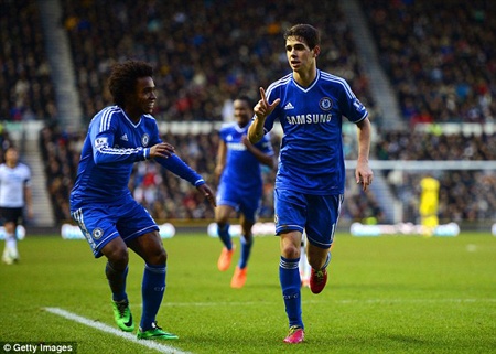 Hull City - Chelsea: Dung dua voi ho hinh anh
