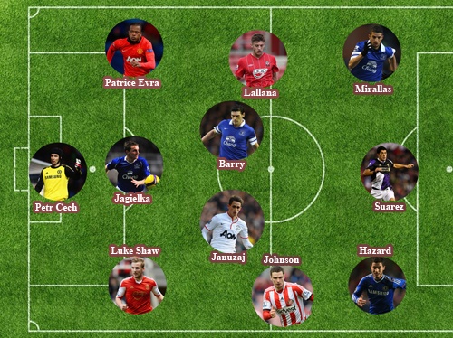 Sao tre MU gop mat vao doi hinh tieu bieu vong 21 hinh anh