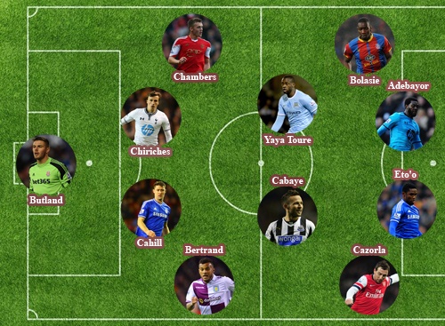 Eto’o noi bat nhat doi hinh tieu bieu vong 22 NH Anh hinh anh