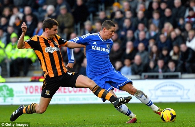 Jose Mourinho tuyen bo khong mua tien dao hinh anh