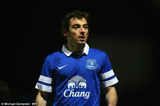 M.U chinh thuc het co hoi chieu mo Baines hinh anh