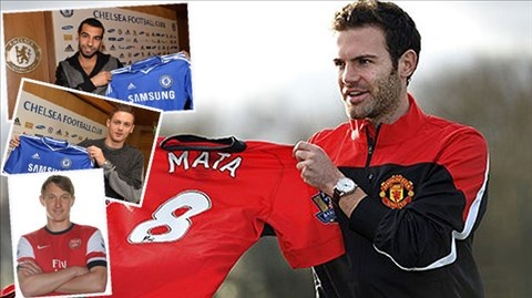 Doi hinh chuyen nhuong mua dong noi bat Premier League hinh anh