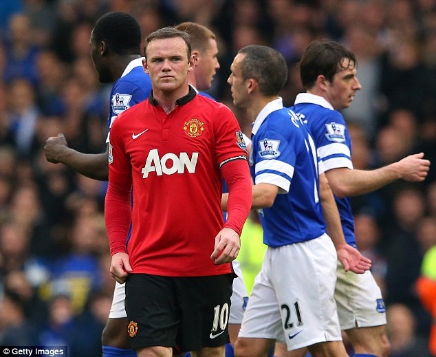 Noi that vong va bat luc cua David Moyes cung M.U hinh anh