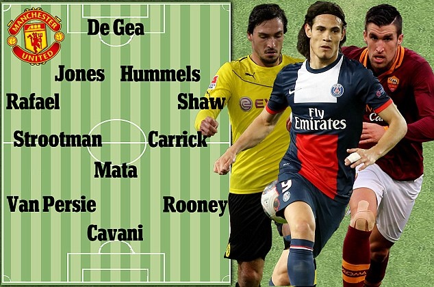 Doi hinh tan cong sieu khung cua M.U mua toi hinh anh