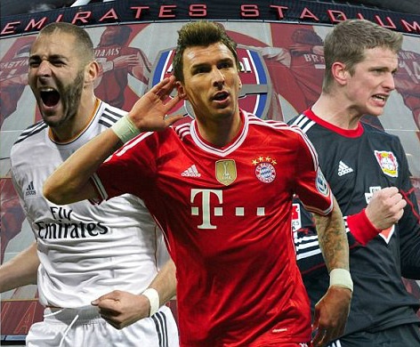 Arsenal chi 100 trieu bang cho ke hoach tuyen quan hinh anh