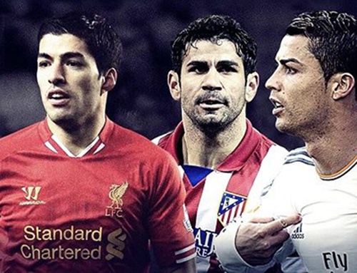Ronaldo dan dau top 10 'Vua doi bom' o cac giai chau Au hinh anh