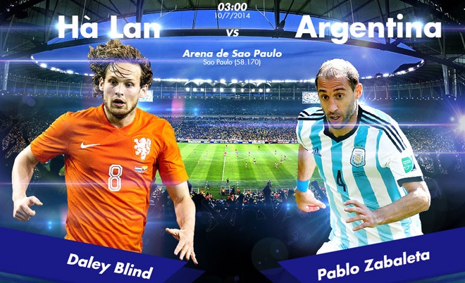 Argentina - Ha lan: Nhay dieu tango giua loc cam hinh anh