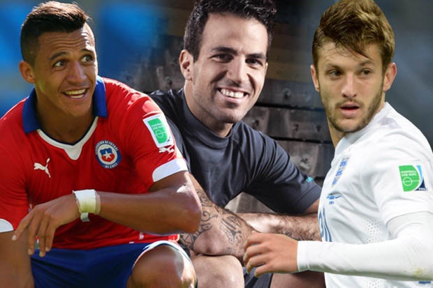 Doi hinh tan binh dat gia nhat Ngoai hang Anh hinh anh