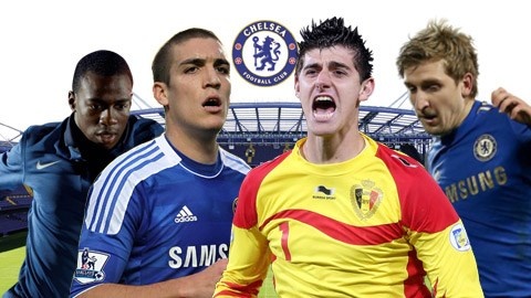 Chelsea va su dien ro cua he thong cho muon cau thu hinh anh