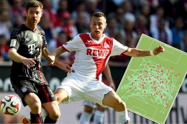 Xabi Alonso - co may chuyen bong o Bundesliga hinh anh