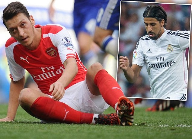 Mesut Oezil doi chia tay Arsenal hinh anh