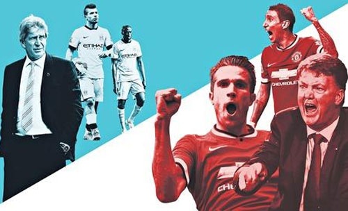 Doi hinh trong mo ket hop Man City va M.U mua nay hinh anh