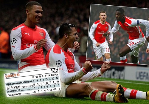 Sanchez ghi ban dang cap, Arsenal vao vong knock-out hinh anh