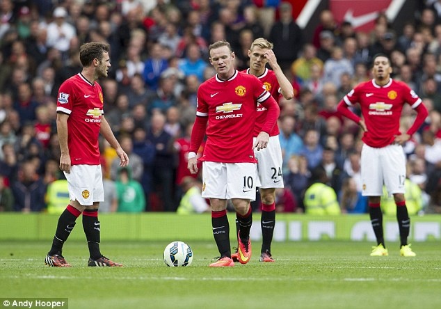 Co so cho thay M.U kho vo dich Ngoai hang Anh mua nay hinh anh