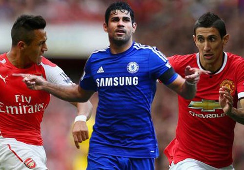 Danh gia 10 tan binh dat nhat Ngoai hang Anh mua nay hinh anh