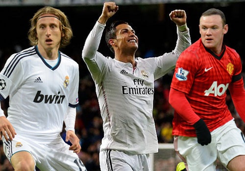 Doi hinh ngoi sao sinh cung nam voi Cristiano Ronaldo hinh anh