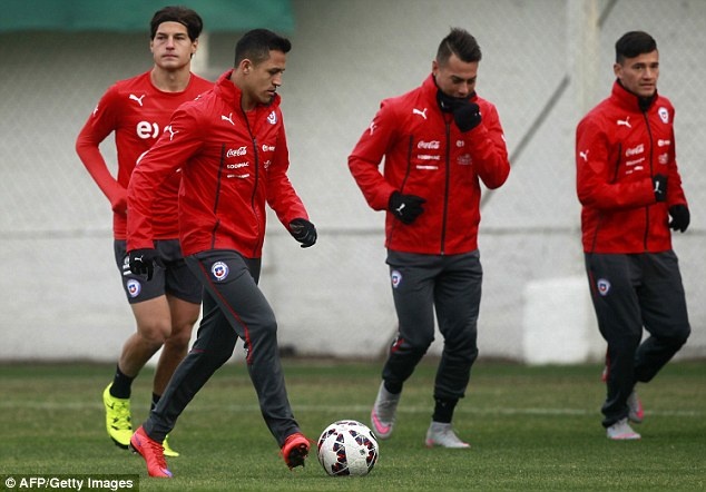 DT Chile dua vao cong nghe PlayStation de tim cach can Messi hinh anh