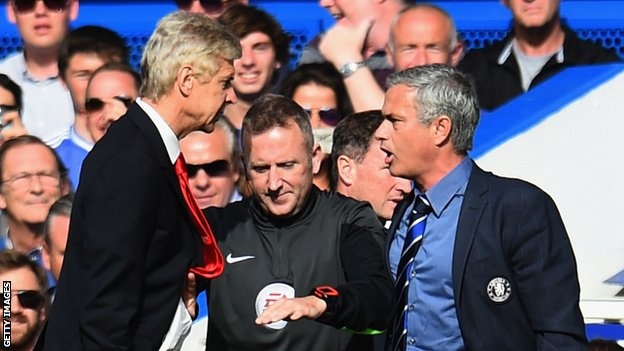 Jose Mourinho che gieu Arsene Wenger hinh anh