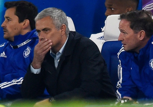 Hoi ket cho trieu dai Jose Mourinho? hinh anh