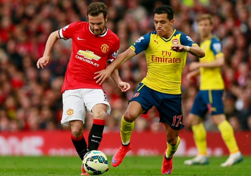 Nhung diem nong quyet dinh cuc dien tran Arsenal - MU hinh anh