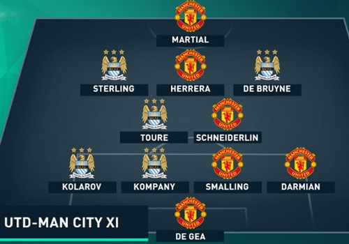 Rooney, Aguero vang mat trong doi hinh ket hop MU - Man City hinh anh