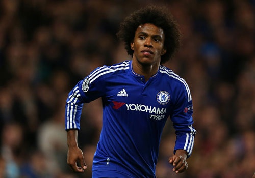 Willian da phat hay hon Ronaldo o Champions League mua nay hinh anh