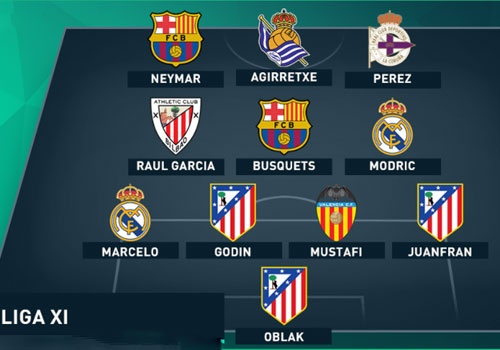 Ronaldo bi loai khoi doi hinh hay nhat La Liga dau mua nay hinh anh