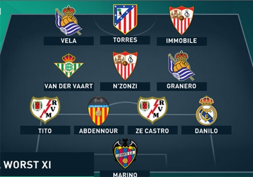 Torres vao doi hinh te nhat La Liga tu dau mua hinh anh