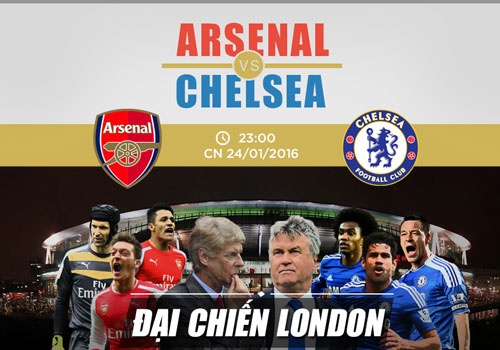 Arsenal - Chelsea: ‘Phao thu’ khang dinh suc manh hinh anh