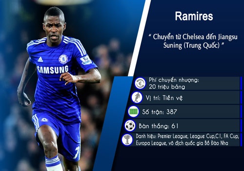 Trung Quoc 'choi troi' o ky chuyen nhuong mua dong hinh anh