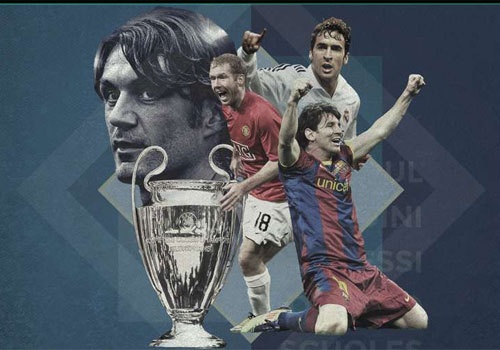 15 cau thu hay nhat lich su Champions League hinh anh