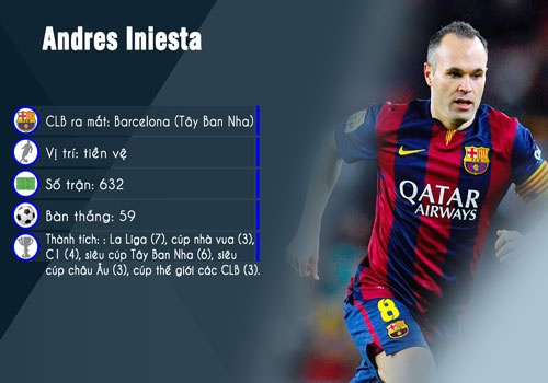 Nhung tai nang tre thanh cau thu lon nho Van Gaal hinh anh