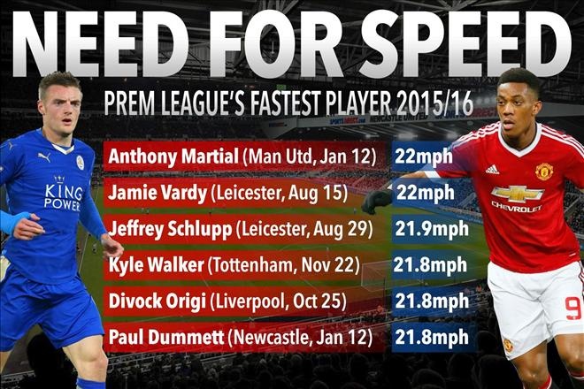 Martial sẽ là thủ lĩnh mới của MU. ảnh 2 Martial se la thu linh moi cua MU. anh 2