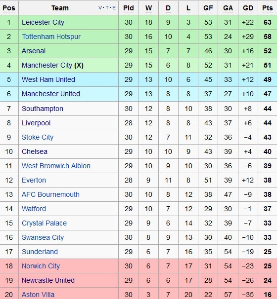 Tuyen thu Nhat Ban Okazaki ghi ban. anh 11