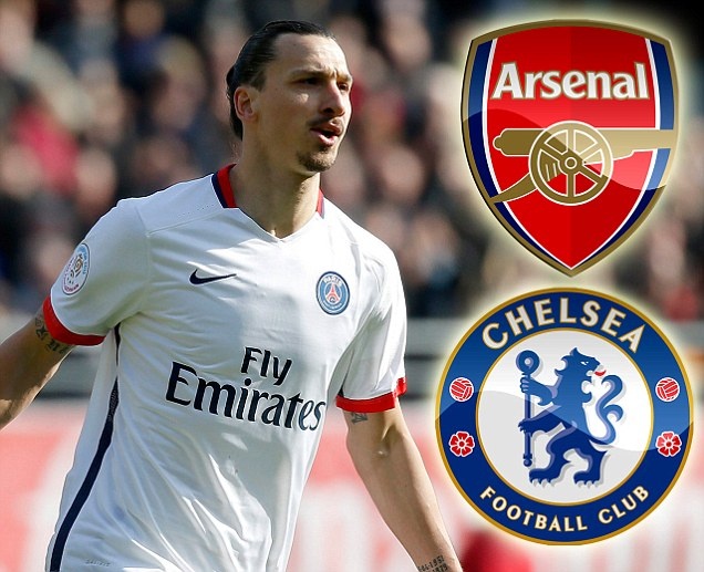 Zlatan Ibrahimovic muốn đến thi đấu ở London. ảnh 1 Zlatan Ibrahimovic muon den thi dau o London. anh 1