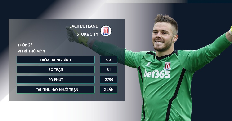 Kane,  Tottenham,  Ngoai hang Anh,  Lich thi dau anh 8