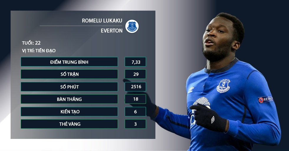 Kane,  Tottenham,  Ngoai hang Anh,  Lich thi dau anh 4