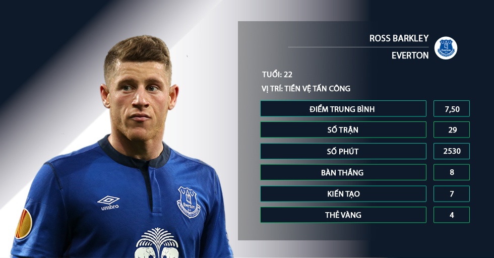 Kane,  Tottenham,  Ngoai hang Anh,  Lich thi dau anh 2