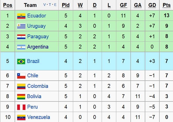 Di Maria ghi ban giup Argentina thang Chile anh 11