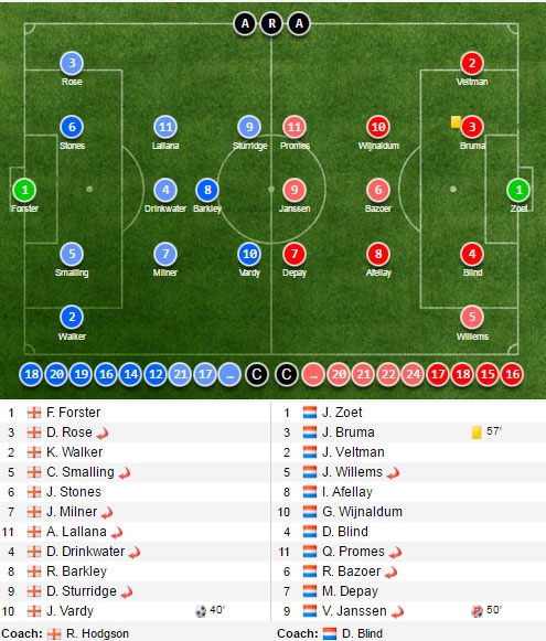 Vardy tiep tuc ghi ban cho DT Anh anh 11