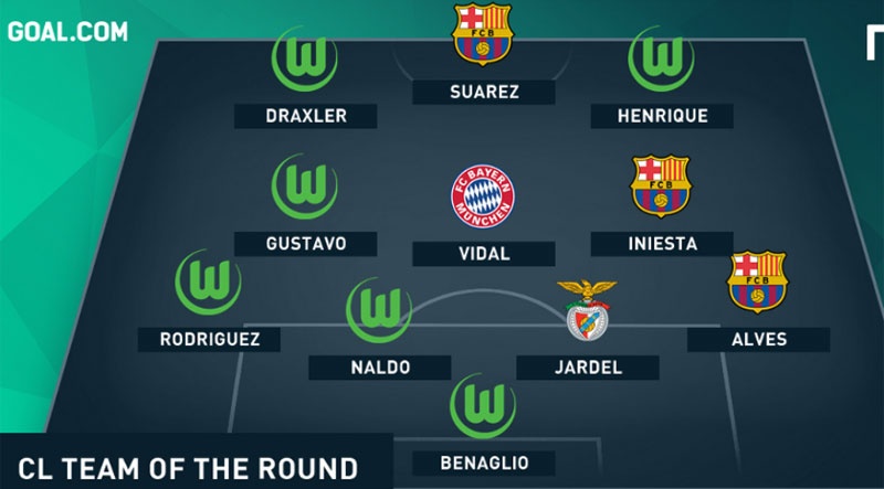 Doi hinh luot di tu ket cup C1 anh 1