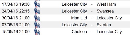 HLV Ranieri khóc khi Leicester thắng Sunderland ảnh 2 HLV Ranieri khoc khi Leicester thang Sunderland anh 2