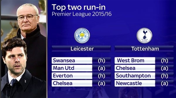 Vardy se vang mat trong tran gap MU anh 2