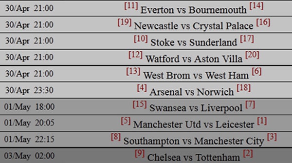 Fan Leicester muon doi nha thang MU anh 4